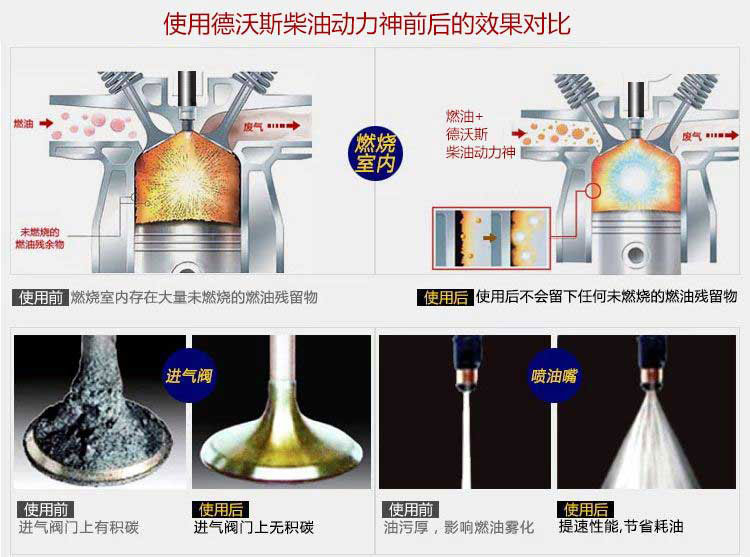 [视频]北京严打尾气污染超标车，司机该如何应对？